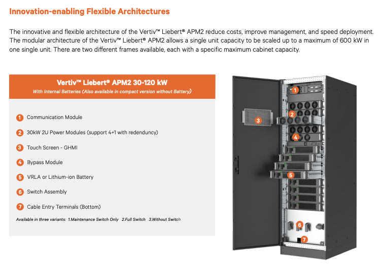 Liebert APM2 30-600kVA UPS